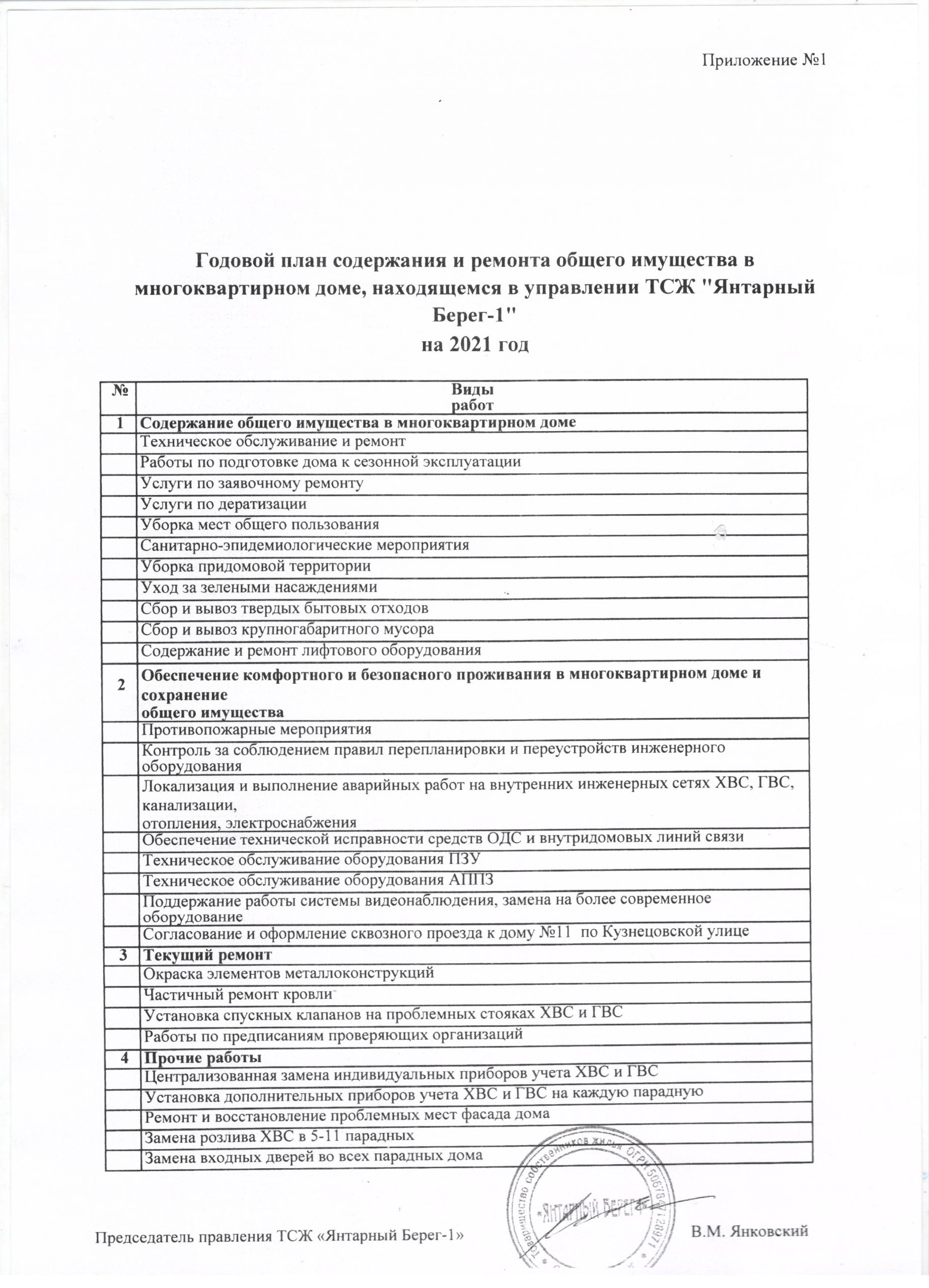 Годовой план содержания и ремонта общего имущества в многоквартирном доме